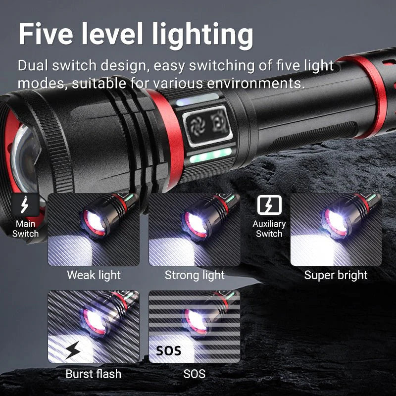 YEMAO YM-B631-D 2500 Lumen Tactical Flashlight