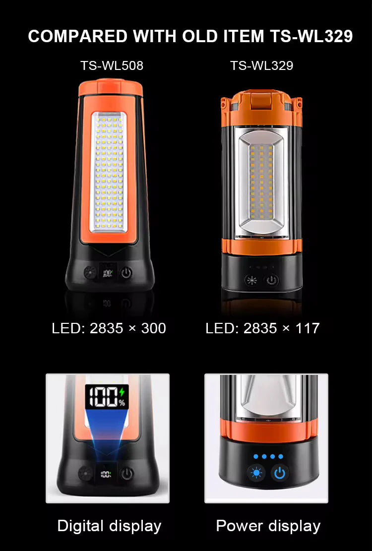 كشاف عمل وتخييم خارجي فائق السطوع 27 واط مع استاند قابل للطي