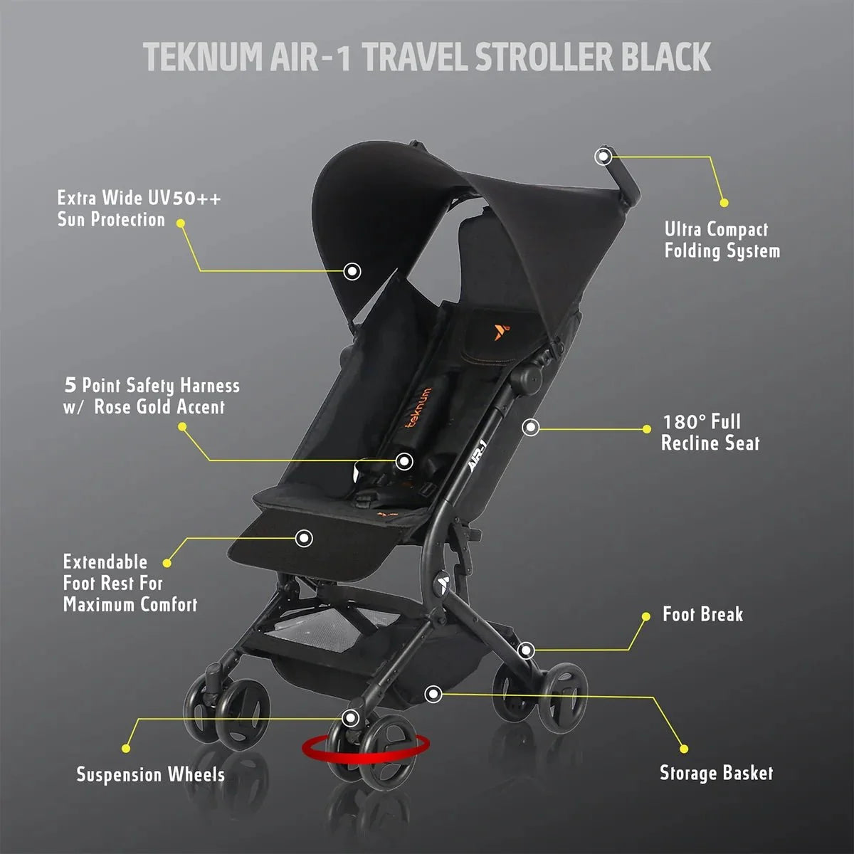 عربة أطفال للسفر قابلة للطي TEKNUM AIR - 1 من SAMBOX مع حقيبة حمل