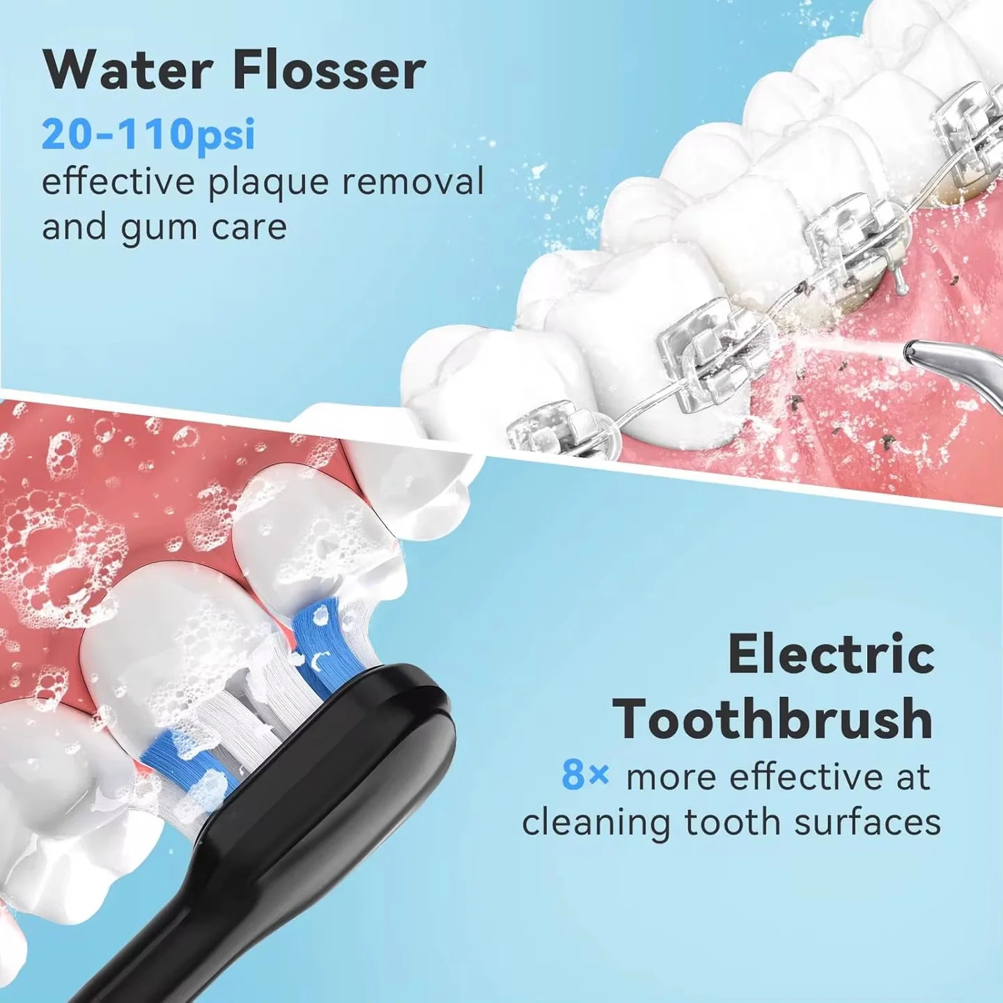 مجموعة العناية بالفم المحمولة H2ofloss 2 في 1 – فرشاة أسنان صوتية وخيط مائ