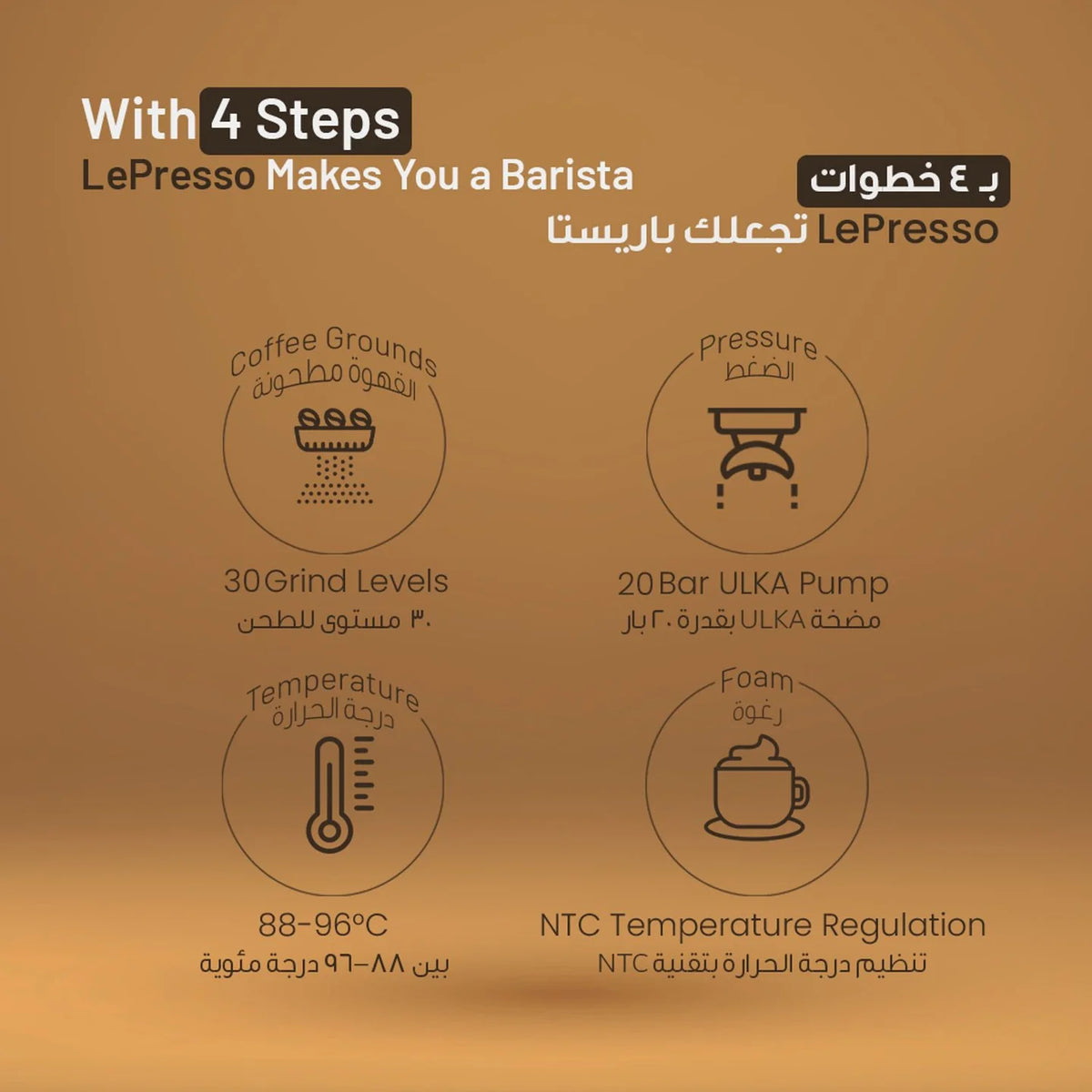 ماكينة قهوة إسبريسو أوتوماتيكية بشاشة لمس ومطحنة مخروطية بغلايتين مزدوجتين وقوة ضغط 20 بار من Lepresso