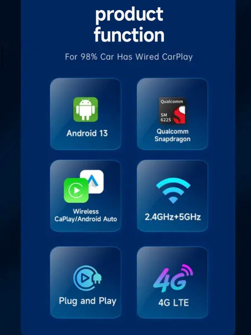 Carlink 8 + 128Gb Led Light Custom Carlinkit Car Play Smart Box Ai Box For  Wireless Carplay Car Tiktok