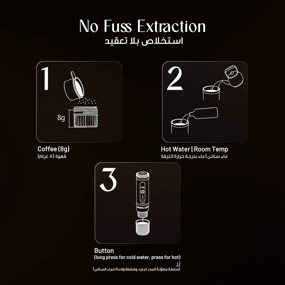 ماكينة إسبريسو محمولة ذاتية التسخين – متوافقة مع كبسولات Nespresso والقهوة المطحونة – ضغط 20 بار من LePresso