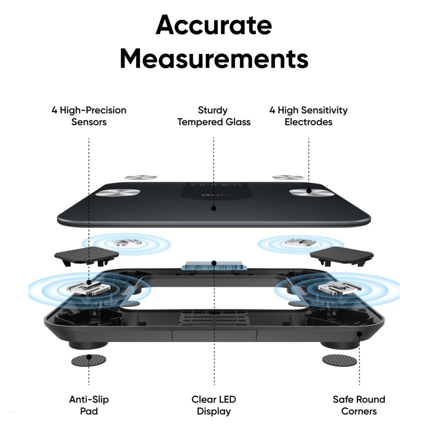 ميزان يوفي الذكي A1 مع بلوتوث من Anker