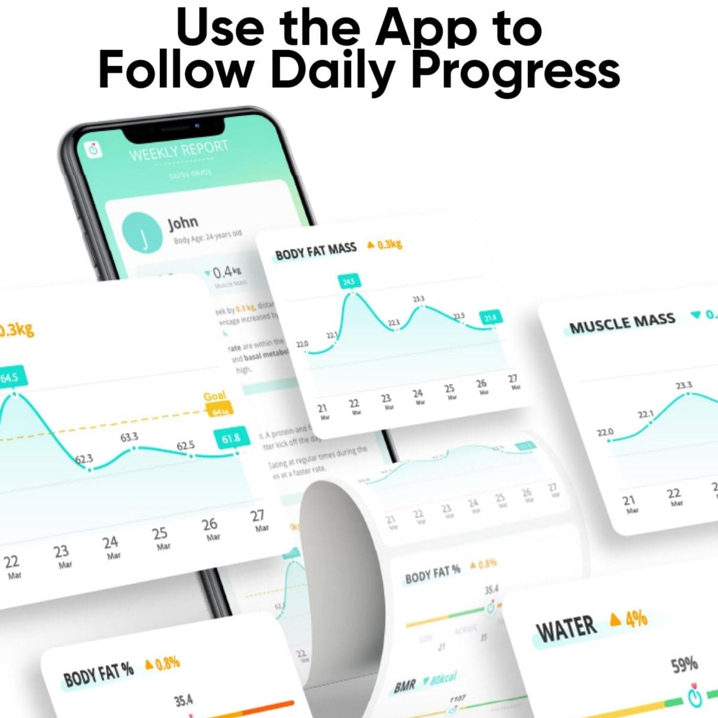 ميزان يوفي الذكي A1 مع بلوتوث من Anker