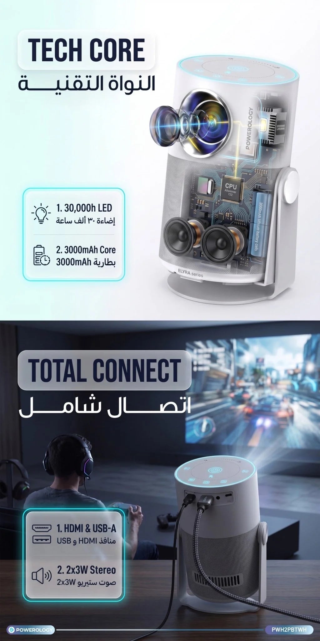 بروجيكتور Powerology Elyra الذكي المحمول 720P مع Android 14 وبطارية 9000mAh – سطوع 150 ANSI
