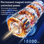 YESIDO 150 PSI multi-purpose air blower