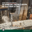 Green Lion GD-14 Power Pro Cordless Electric Hammer