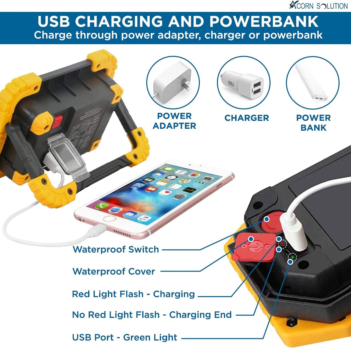 كشاف طوارئ للتخييم وفحص السيارات - مصباح عمل LED 10 واط مع باور بانك ومقبض دوار