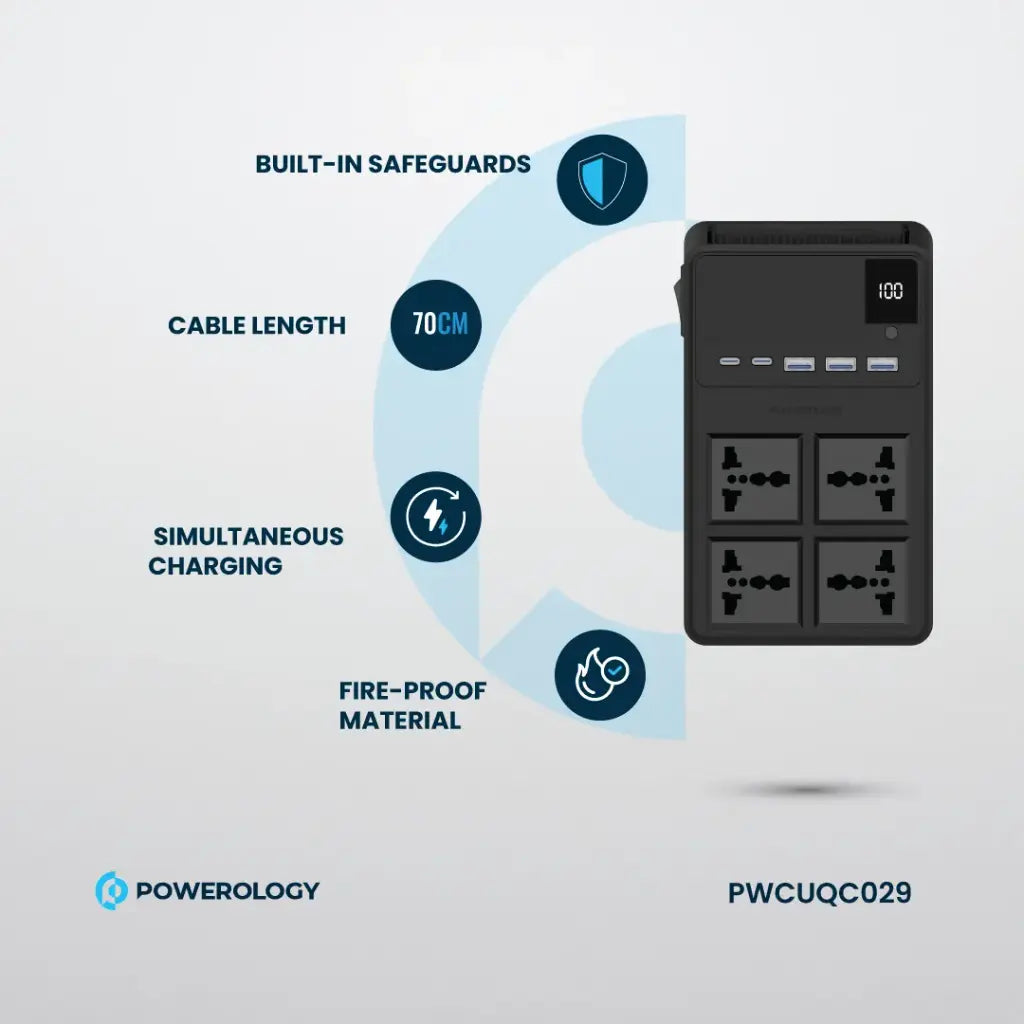 2500W Power Inverter with Built-in Cables from Powerology