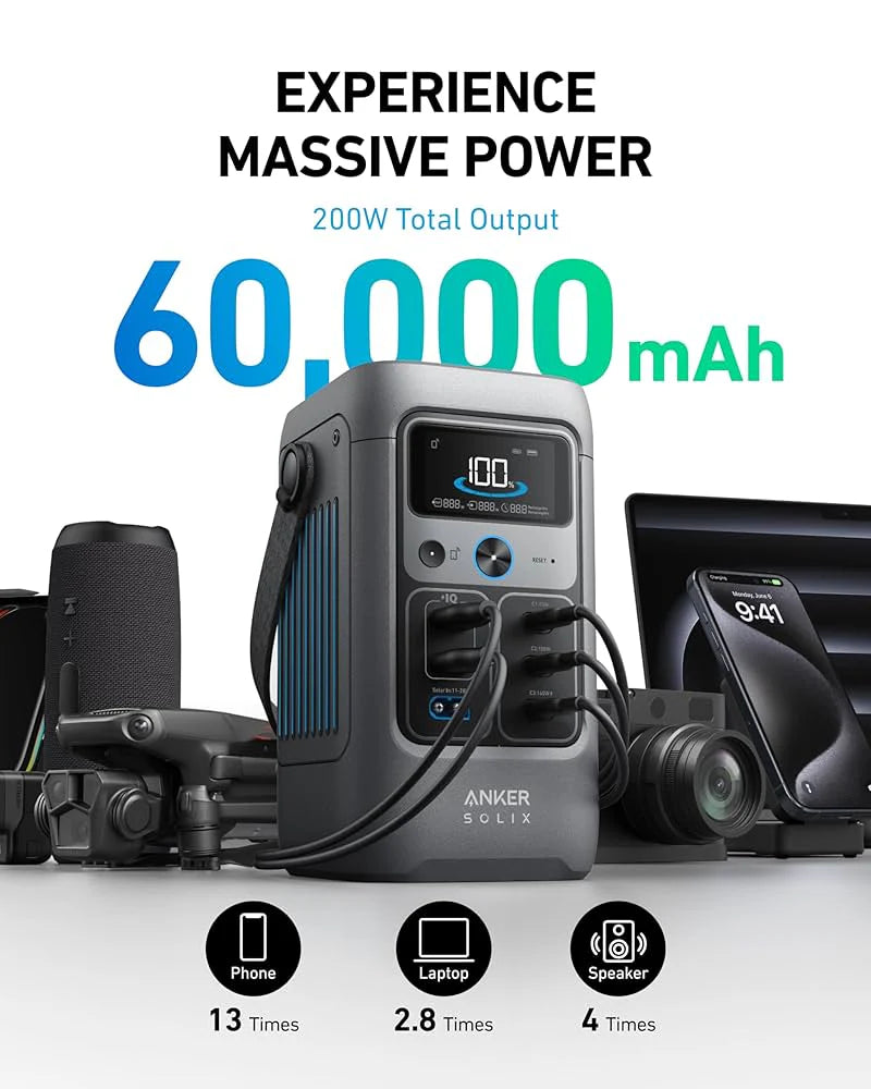 بطارية رحلات بسعة 60000 مل أمبير وسرعة شحن فائقة للطوارئ والسفر والتخييم من Anker
