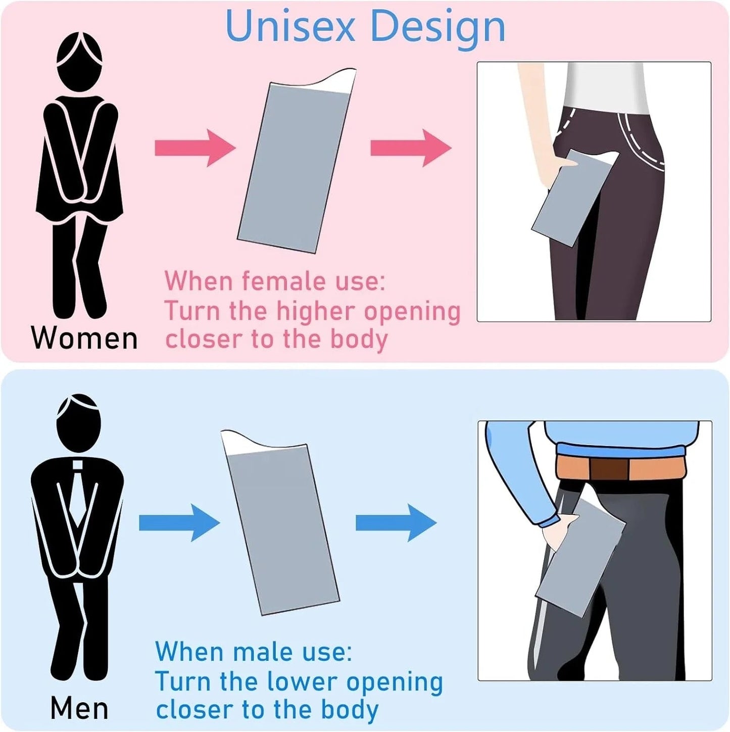 كيس البول لحالات الطوارئ ..  عدد 3 قطع