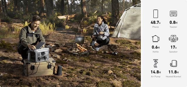 Anker Solix C800 Plus - محول طاقة  بقوة 1200 وات