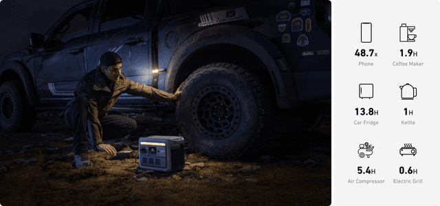 Anker Solix C800 Plus - محول طاقة  بقوة 1200 وات