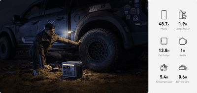 Anker Solix C800 Plus - محول طاقة  بقوة 1200 وات