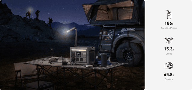 Anker Solix C800 Plus - محول طاقة  بقوة 1200 وات