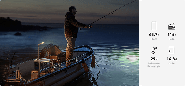 Anker Solix C800 Plus - محول طاقة  بقوة 1200 وات